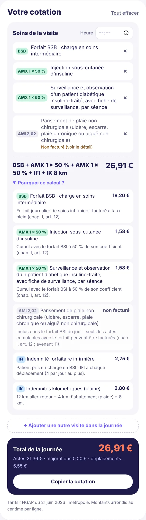 Cotation d'un patient en BSB : forfait, insuline et surveillance en AMX à 50 %, pansement courant inclus dans le forfait